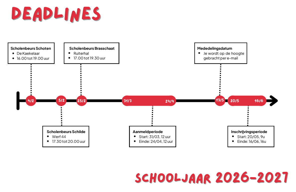 deadlines inschrijven